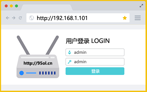 192.168.1.101登录管理界面
