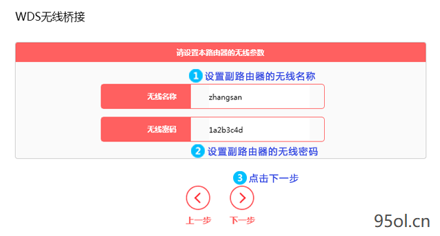 设置副路由器的无线参数