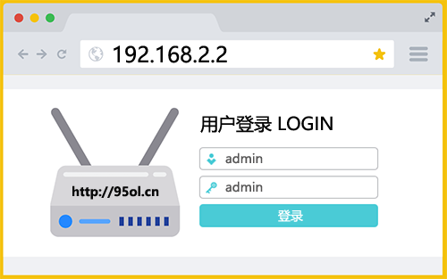 192.168.2.2登录入口IP地址